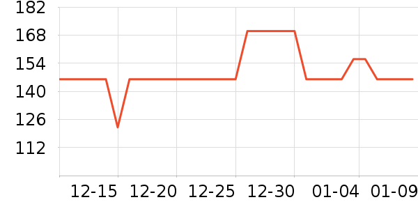 �ɺ�Ӥ���̷���ʷ�۸�