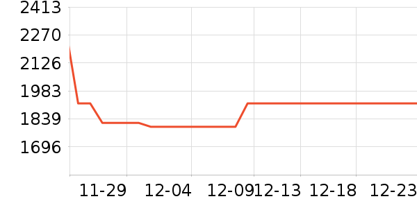 С���ϴ�»���ʷ�۸�