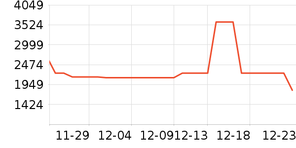 С���ϴ�»���ʷ�۸�