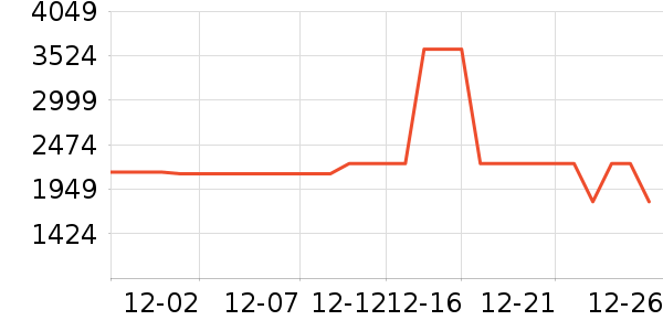 С���ϴ�»���ʷ�۸�