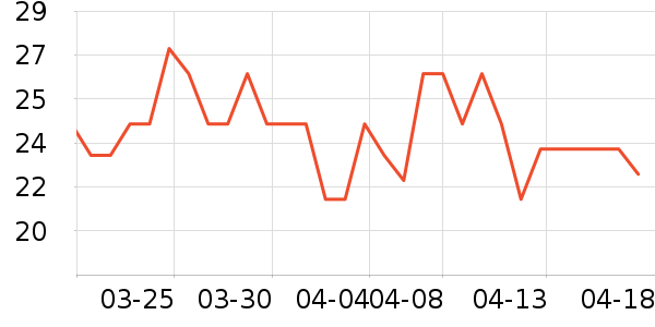 �Ͳ�����ʪ��ʷ�۸�