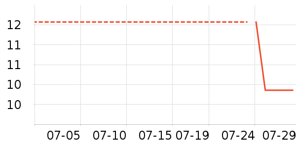 �������˹�/��/��/�������ʷ�۸�