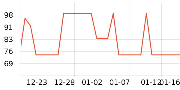 �����ɡ�˼����������ʷ�۸�