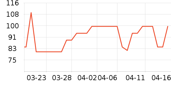 �����ɡ�˼����������ʷ�۸�