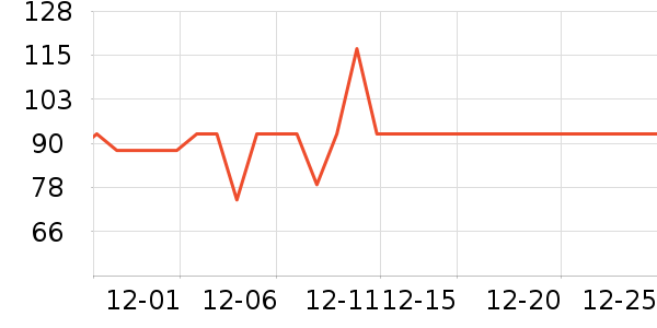 �������������������ʷ�۸�