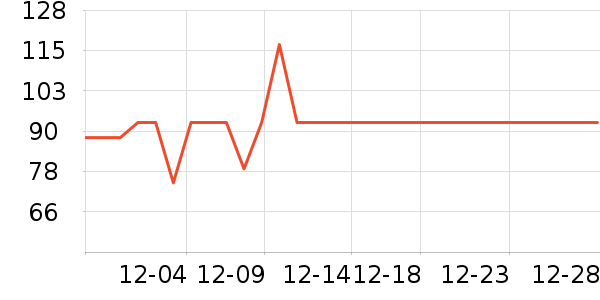 �������������������ʷ�۸�