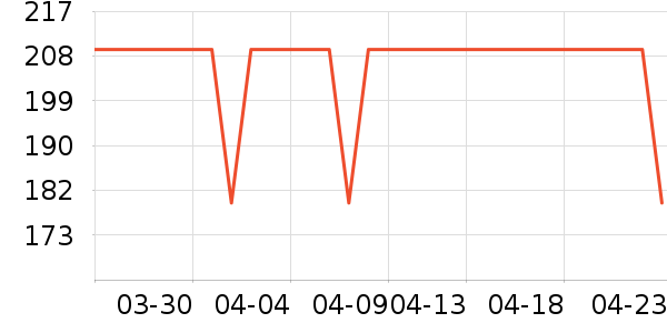 ���ϴ�˹�˶�Ь��ʷ�۸�