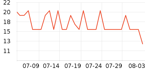 С¹��������������ʳ��ʷ�۸�