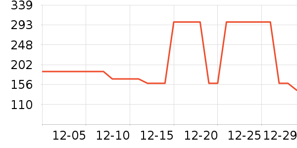 ��Ʒ��Я/�ƶ���Դ��ʷ�۸�