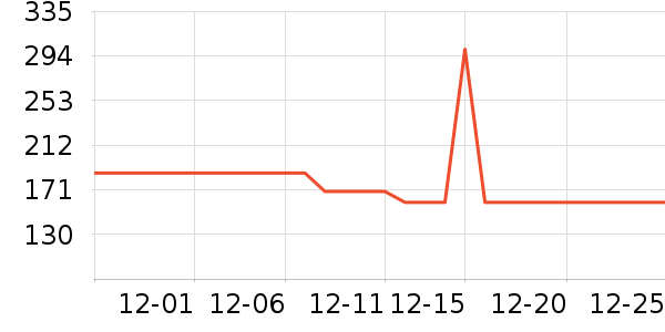 ��Ʒ��Я/�ƶ���Դ��ʷ�۸�