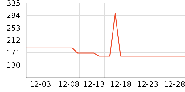 ��Ʒ��Я/�ƶ���Դ��ʷ�۸�