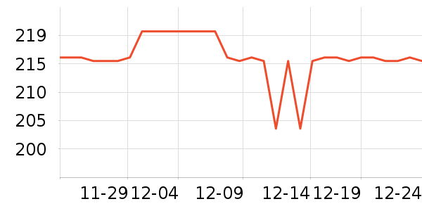 ����˼����������ʷ�۸�