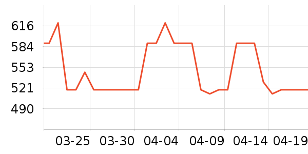 �������¼���ʷ�۸�