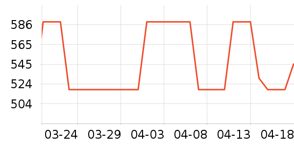 �������¼���ʷ�۸�