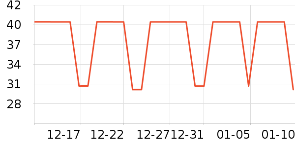 Ӣ����ʪ��ʷ�۸�