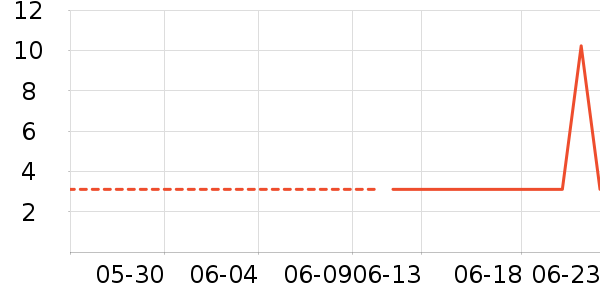 ����������ֽƷʪ����ʷ�۸�