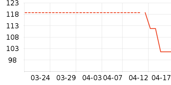 ����������ͯT����ʷ�۸�