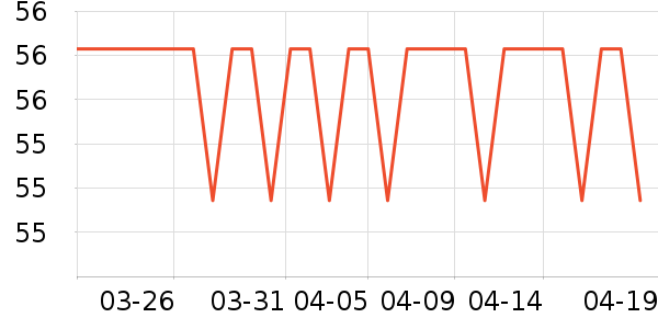 �������ʪ��ʷ�۸�