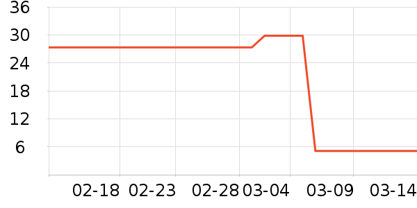 ��Ư��ֽ��ʷ�۸�