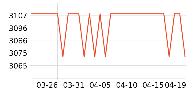 ������Ӥ���̷���ʷ�۸�