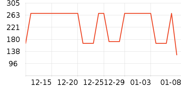 ���������/������ʷ�۸�