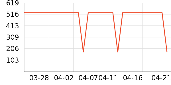 ���˶�Ь��ʷ�۸�