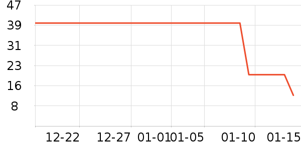 �����ͯ������ʷ�۸�