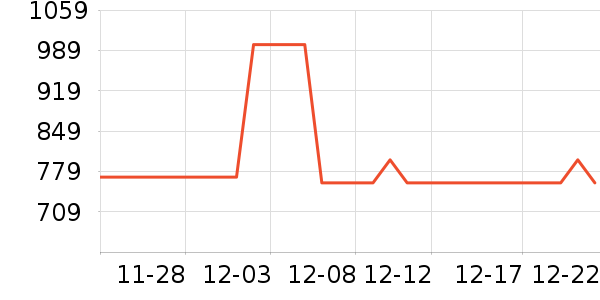 ���ĵ�ˮ��/��ˮƿ��ʷ�۸�