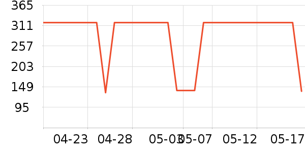 �¿�˹��������ʷ�۸�