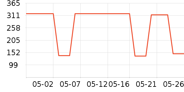 �¿�˹��������ʷ�۸�