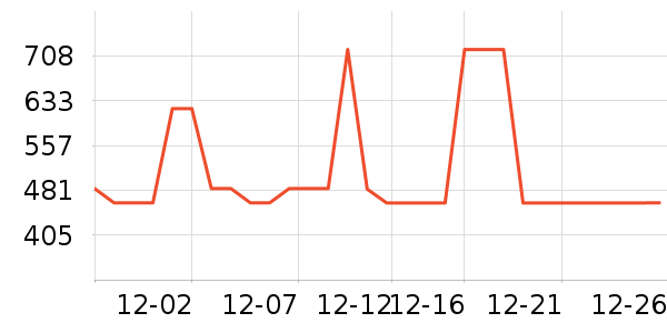 �Ϳ��˶�Ь��ʷ�۸�