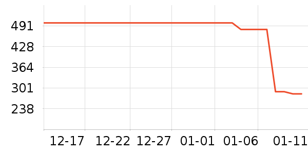 �Ͽ�ٯ�˶�Ь��ʷ�۸�