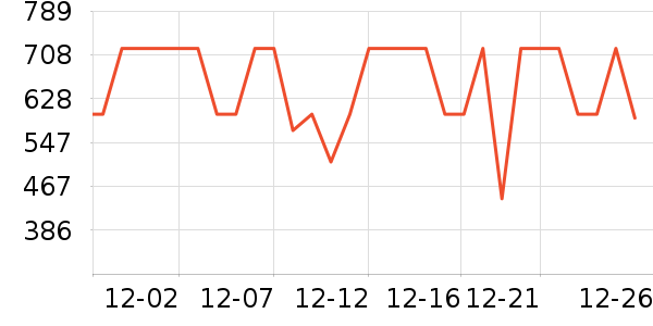 ·����/è/���������ʷ�۸�