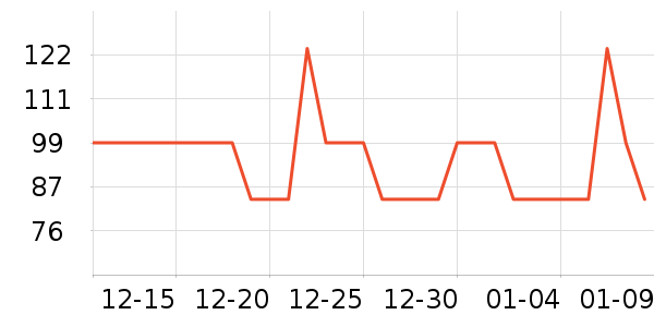 ������ʷ�۸�