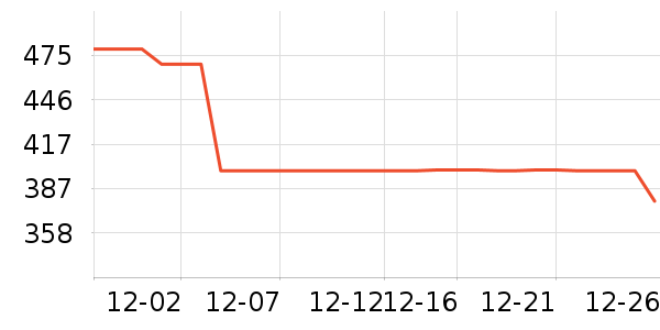 Tretorn�˶�Ь��ʷ�۸�