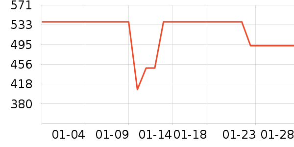 ����������ͯ���޷���ʷ�۸�