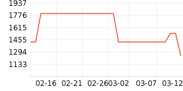 ϰ�� XIJIU�׾���ʷ�۸�