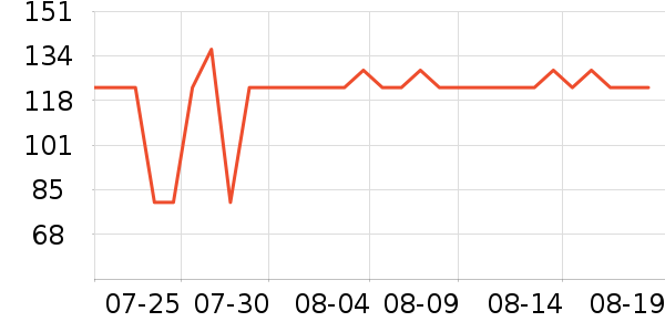 ��ϲ������/��ϯ��ʷ�۸�