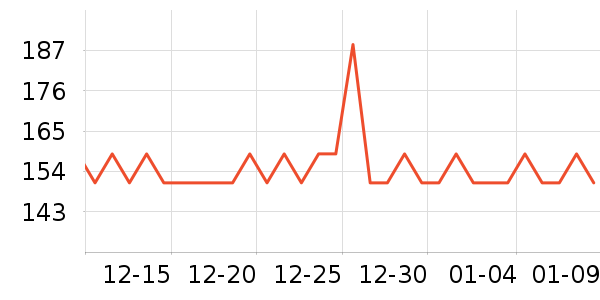 ��Я/�ƶ���Դ��ʷ�۸�