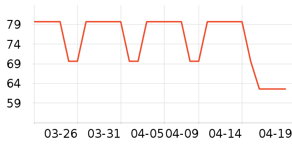 ����������ʷ�۸�