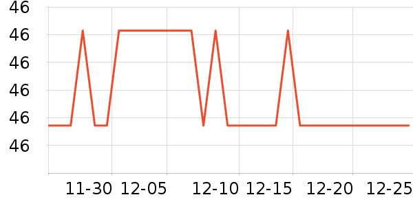 Ʒʤ������ʷ�۸�