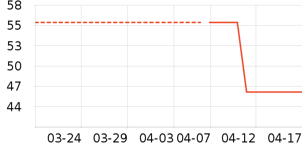 ϴ��ˮ��ʷ�۸�