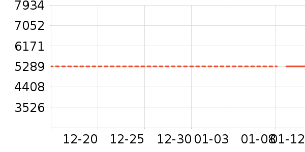 ƽ�������ʷ�۸�