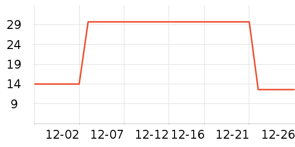 ������������Ҿ���Ʒ��ʷ�۸�