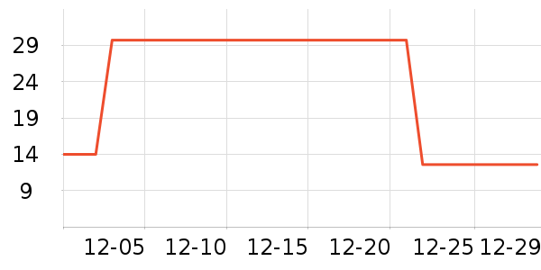 ������������Ҿ���Ʒ��ʷ�۸�