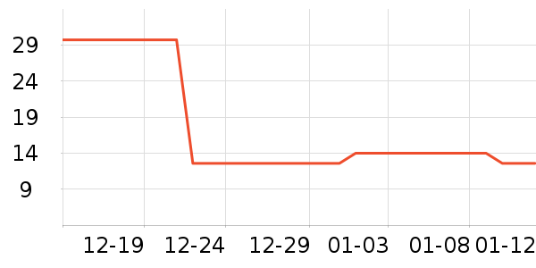 ������������Ҿ���Ʒ��ʷ�۸�