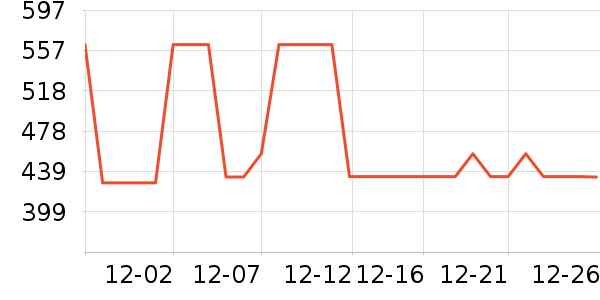 �˶�Ь��ʷ�۸�