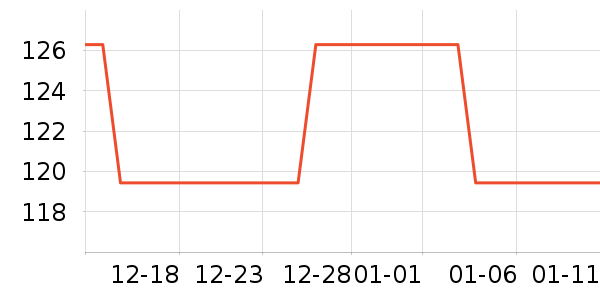 �����ɼ����ʷ�۸�