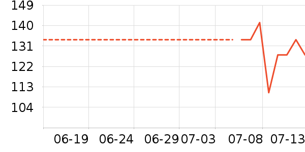 colore.in��ѧ�۾�/��Ƭ������ʷ�۸�