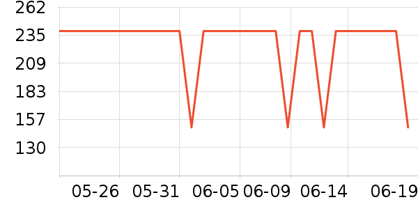 ����/�̲���ʷ�۸�